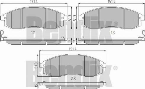 BENDIX 510552 - Kit de plaquettes de frein, frein à disque cwaw.fr