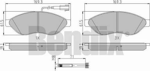 BENDIX 510515 - Kit de plaquettes de frein, frein à disque cwaw.fr