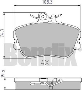 BENDIX 510171 - Kit de plaquettes de frein, frein à disque cwaw.fr