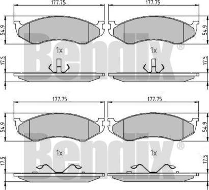 BENDIX 510332 - Kit de plaquettes de frein, frein à disque cwaw.fr