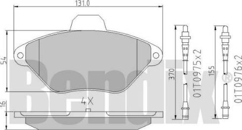 BENDIX 510201 - Kit de plaquettes de frein, frein à disque cwaw.fr