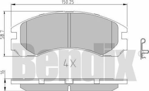 BENDIX 511005 - Kit de plaquettes de frein, frein à disque cwaw.fr