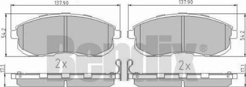 BENDIX 511150 - Kit de plaquettes de frein, frein à disque cwaw.fr