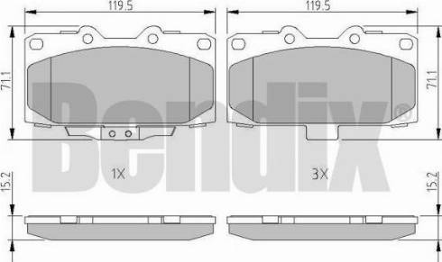 BENDIX 511102 - Kit de plaquettes de frein, frein à disque cwaw.fr