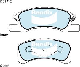 BENDIX DB1912 GCT - Kit de plaquettes de frein, frein à disque cwaw.fr