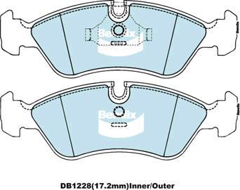 BENDIX DB1228 EURO+ - Kit de plaquettes de frein, frein à disque cwaw.fr