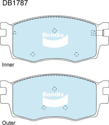 BENDIX DB1787 GCT - Kit de plaquettes de frein, frein à disque cwaw.fr