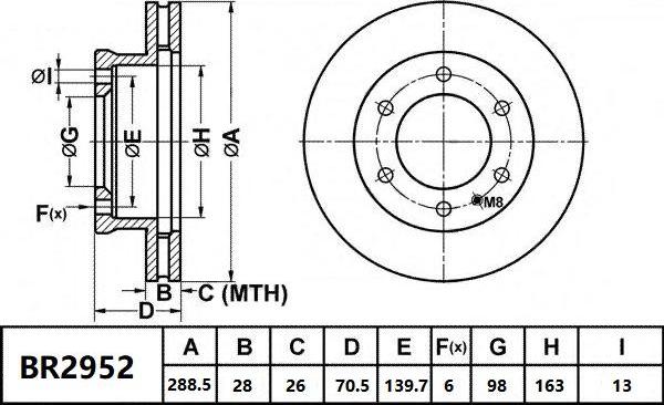 Bendix-AU BR2952 ULT4WD - Disque de frein cwaw.fr