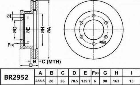 Bendix-AU BR2952 ULT - Disque de frein cwaw.fr