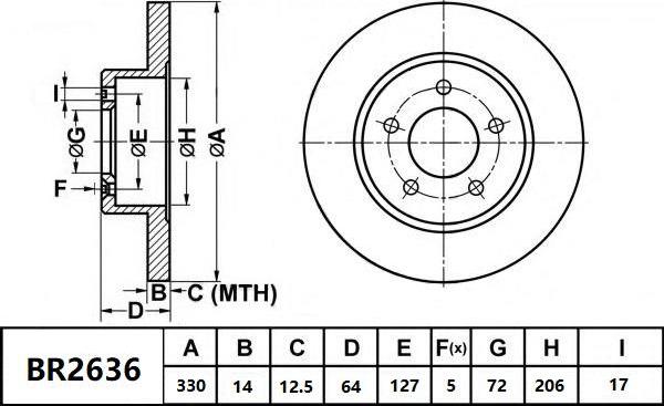 Bendix-AU BR2636 ULT - Disque de frein cwaw.fr