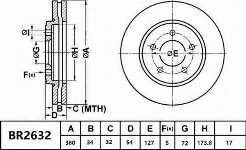 Bendix-AU BR2632 - Disque de frein cwaw.fr