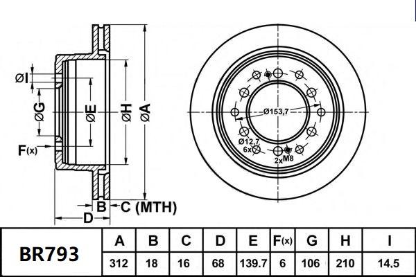 Bendix-AU BR793 ULT - Disque de frein cwaw.fr