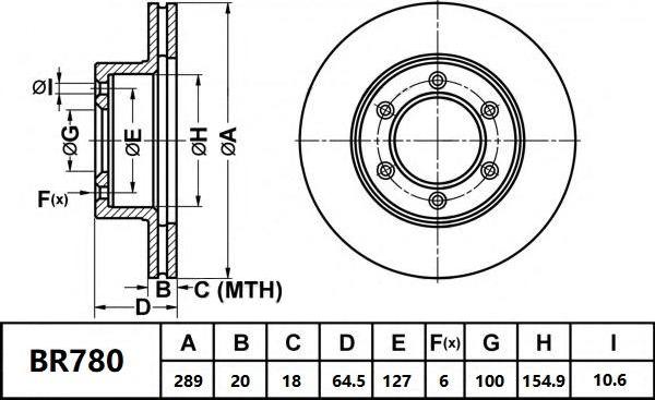 Bendix-AU BR780 ULT - Disque de frein cwaw.fr