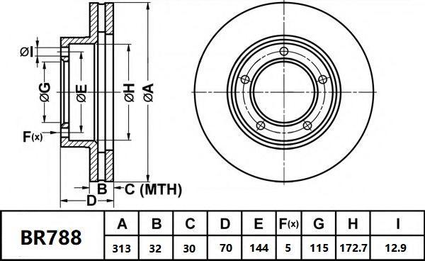 Roulunds Rubber WD00581 - Disque de frein cwaw.fr