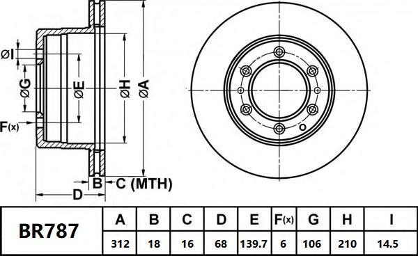 Bendix-AU BR787 ULT - Disque de frein cwaw.fr