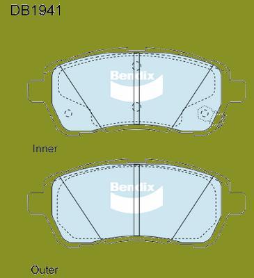 Bendix-AU DB1941 GCT - Kit de plaquettes de frein, frein à disque cwaw.fr