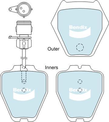 Bendix-AU DB1443 EURO+ - Kit de plaquettes de frein, frein à disque cwaw.fr