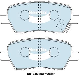 Bendix-AU DB1736 GCT - Kit de plaquettes de frein, frein à disque cwaw.fr