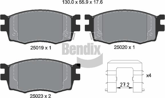 BENDIX Braking BPD1483 - Kit de plaquettes de frein, frein à disque cwaw.fr