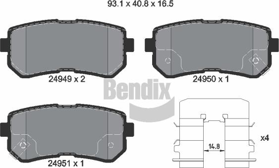 BENDIX Braking BPD1431 - Kit de plaquettes de frein, frein à disque cwaw.fr