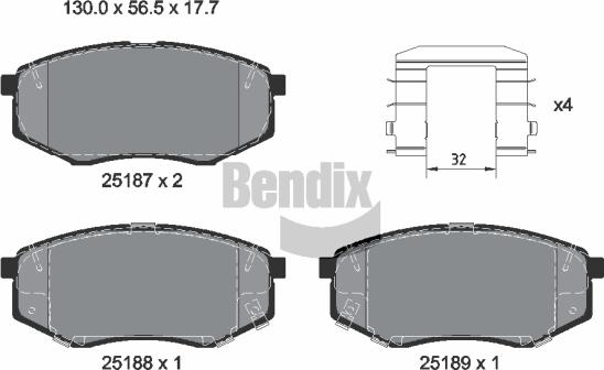 BENDIX Braking BPD1421 - Kit de plaquettes de frein, frein à disque cwaw.fr