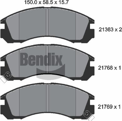 BENDIX Braking BPD1195 - Kit de plaquettes de frein, frein à disque cwaw.fr