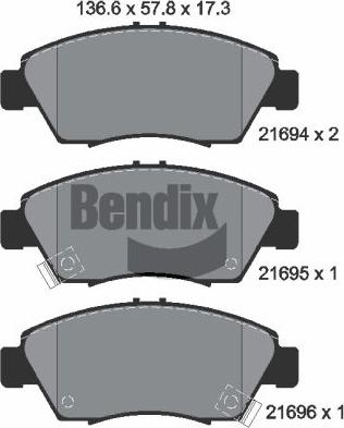 BENDIX Braking BPD1834 - Kit de plaquettes de frein, frein à disque cwaw.fr