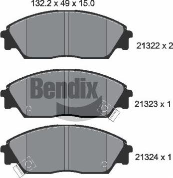 BENDIX Braking BPD1781 - Kit de plaquettes de frein, frein à disque cwaw.fr