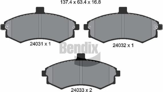 BENDIX Braking BPD2081 - Kit de plaquettes de frein, frein à disque cwaw.fr