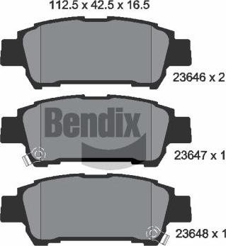 BENDIX Braking BPD2022 - Kit de plaquettes de frein, frein à disque cwaw.fr