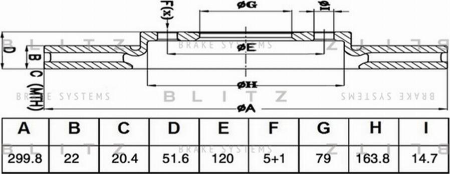 Blitz BS0509 - Disque de frein cwaw.fr