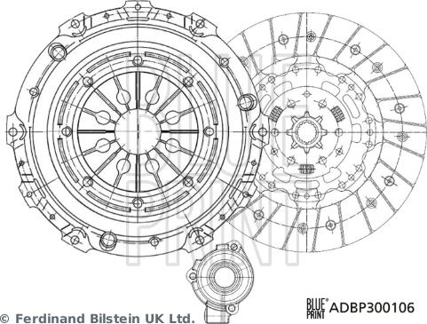 Blue Print ADBP300106 - Kit d'embrayage cwaw.fr