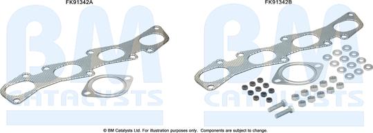 BM Catalysts FK91342 - Kit d'assemblage, catalyseur cwaw.fr