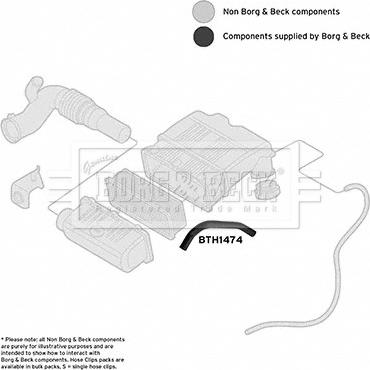 Borg & Beck BTH1474 - Tuyau d'aspiration, alimentation d'air cwaw.fr