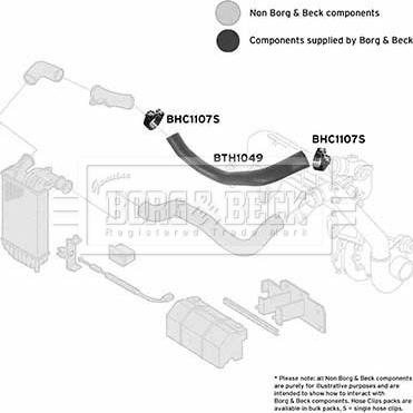 Borg & Beck BTH1049 - Gaine de suralimentation cwaw.fr