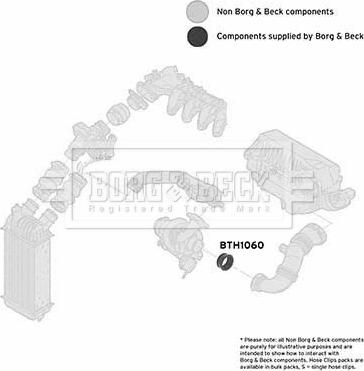 Borg & Beck BTH1060 - Tuyau d'aspiration, alimentation d'air cwaw.fr