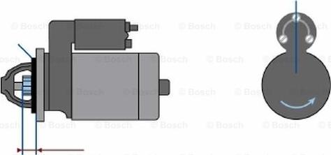 BOSCH 9 000 143 204 - Démarreur cwaw.fr