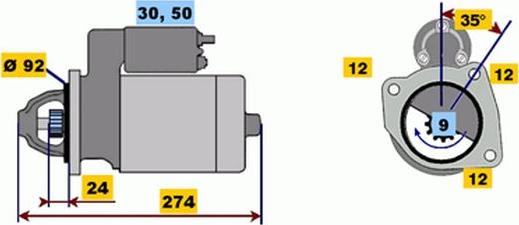 BOSCH 9 000 331 432 - Démarreur cwaw.fr