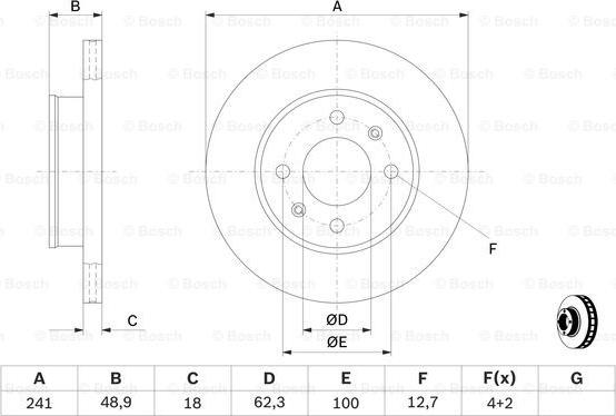 BOSCH 0 986 479 286 - Disque de frein cwaw.fr