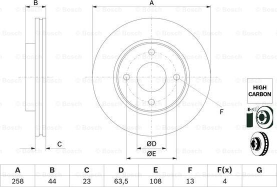 BOSCH 0 986 479 E80 - Disque de frein cwaw.fr