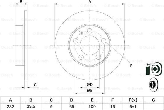 BOSCH 0 986 478 868 - Disque de frein cwaw.fr