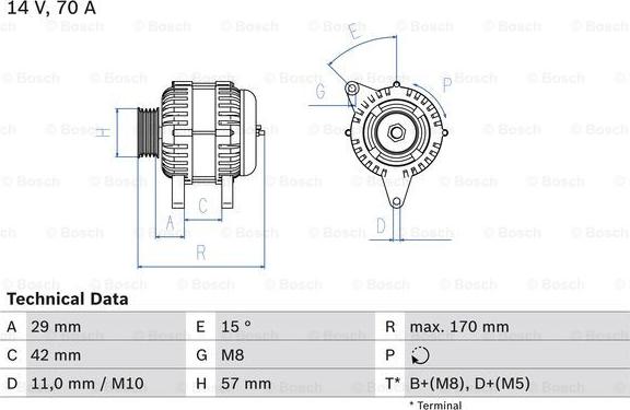 BOSCH 0 986 049 960 - Alternateur cwaw.fr