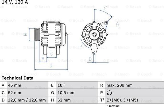 BOSCH 0 986 049 400 - Alternateur cwaw.fr