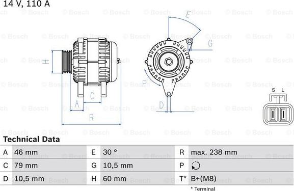 BOSCH 0 986 049 500 - Alternateur cwaw.fr