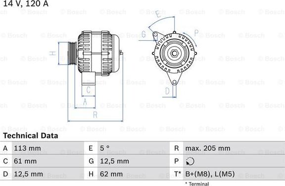 BOSCH 0986049530 - Alternateur cwaw.fr