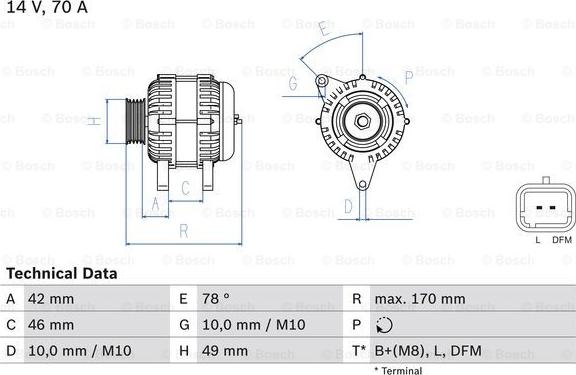 BOSCH 0 986 049 690 - Alternateur cwaw.fr