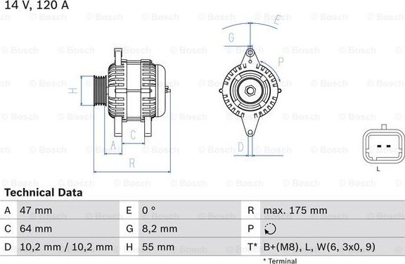 BOSCH 0 986 049 650 - Alternateur cwaw.fr