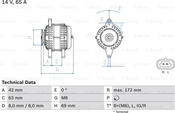 BOSCH 0 986 049 051 - Alternateur cwaw.fr