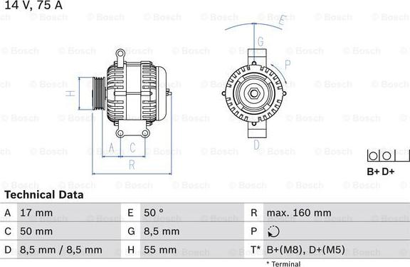 BOSCH 0 986 049 081 - Alternateur cwaw.fr