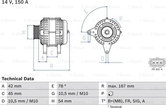 BOSCH 0 986 049 071 - Alternateur cwaw.fr